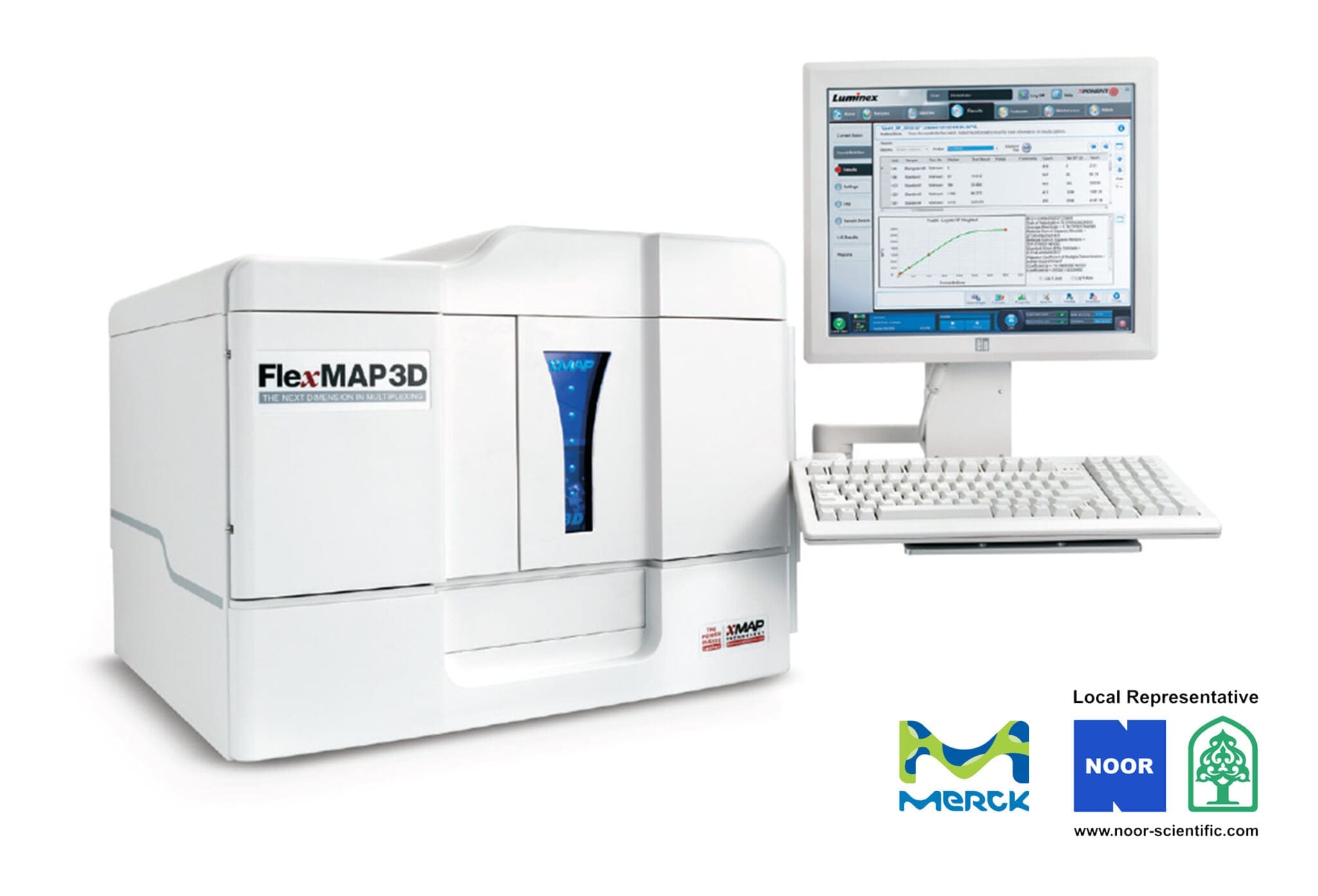 FLEXMAP 3D® System | NOOR SCIENTIFIC & TRADE